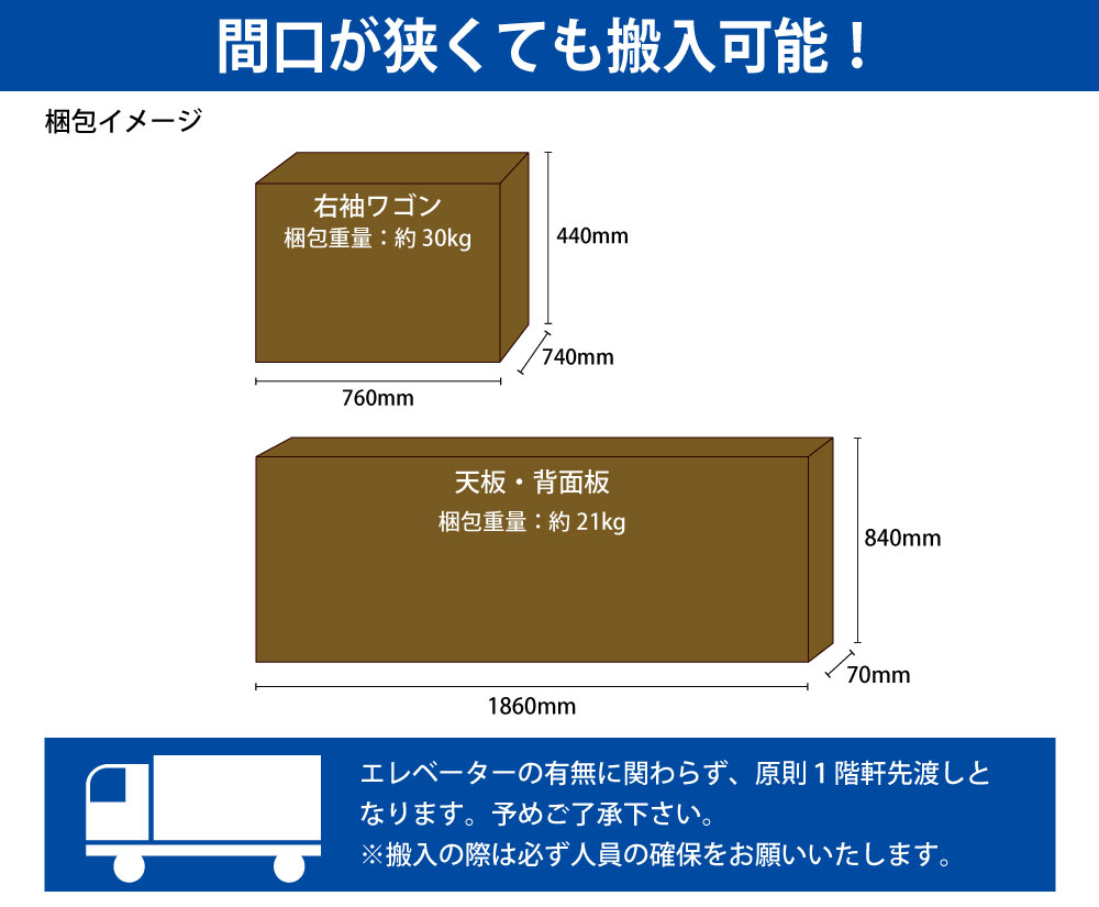 マネージメントデスク 役員用デスク 片袖デスク 梱包サイズ 梱包イメージ