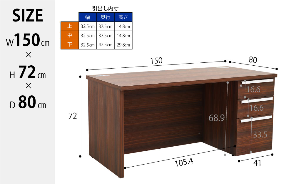 マネージメントデスク 役員用デスク 片袖デスク size サイズ表記