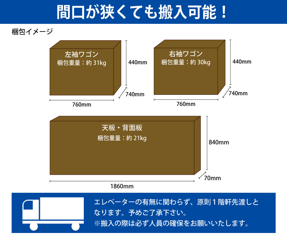 マネージメントデスク 役員用デスク 両袖デスク 梱包サイズ 梱包イメージ