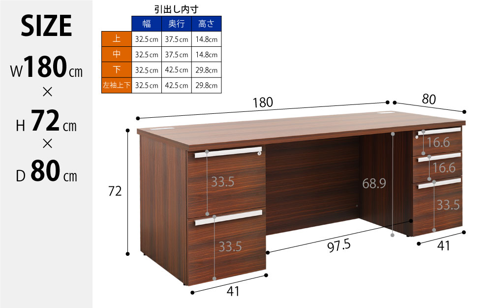 マネージメントデスク 役員用デスク 両袖デスク size サイズ表記