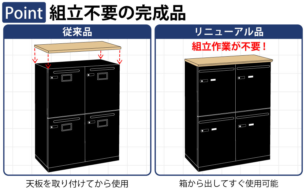 パーソナルロッカー スチールロッカー 4人用 ポイント7 組立不要の完成品 完成品でお届け 家具のAKIRA