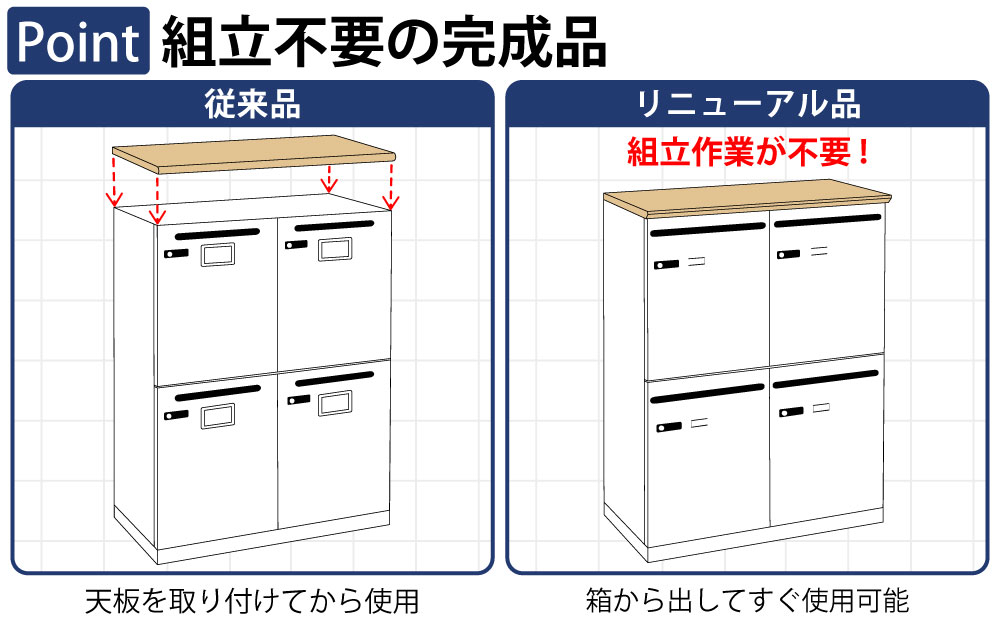 パーソナルロッカー スチールロッカー 4人用 ポイント7 組立不要の完成品 完成品でお届け 家具のAKIRA