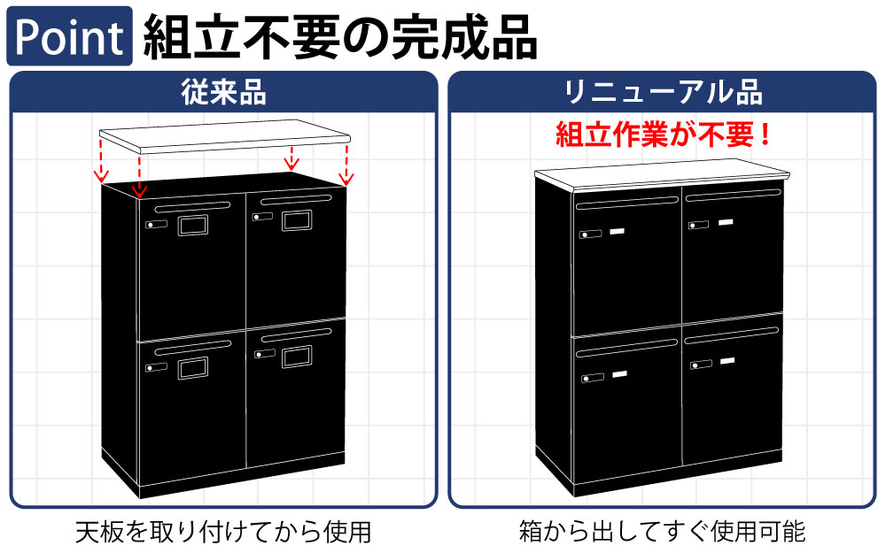 パーソナルロッカー スチールロッカー 4人用 ポイント7 組立不要の完成品 完成品でお届け 家具のAKIRA