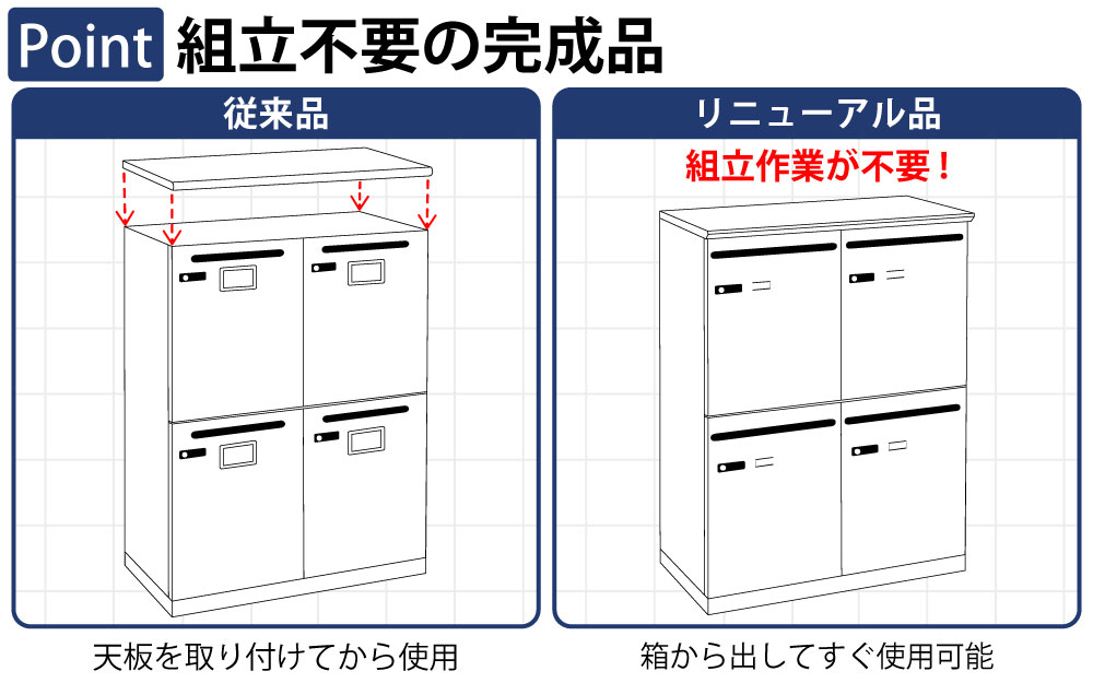 パーソナルロッカー スチールロッカー 4人用 ポイント7 組立不要の完成品 完成品でお届け 家具のAKIRA