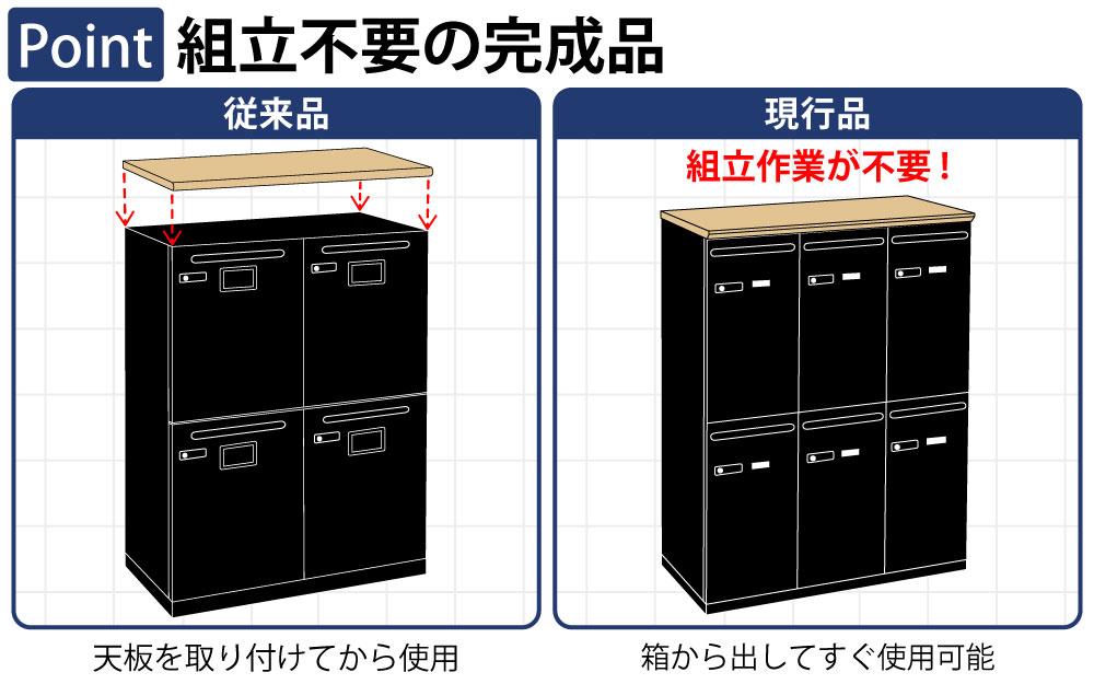 パーソナルロッカー スチールロッカー 6人用 ポイント7 組立不要の完成品 完成品でお届け 家具のAKIRA