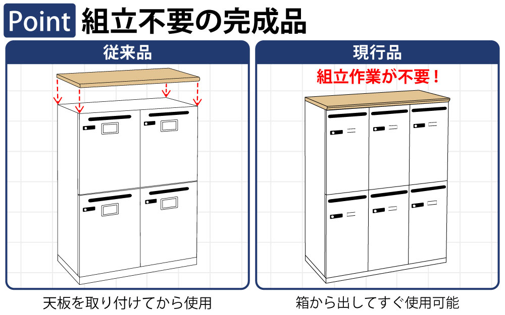 パーソナルロッカー スチールロッカー 6人用 ポイント7 組立不要の完成品 完成品でお届け 家具のAKIRA