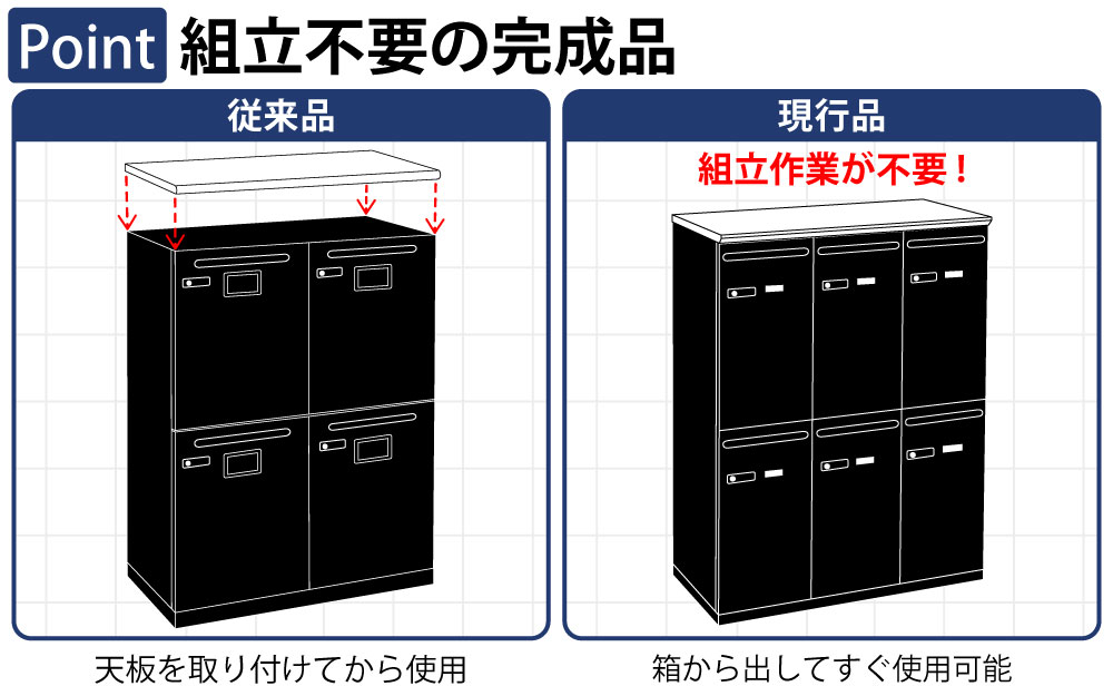 パーソナルロッカー スチールロッカー 6人用 ポイント7 組立不要の完成品 完成品でお届け 家具のAKIRA