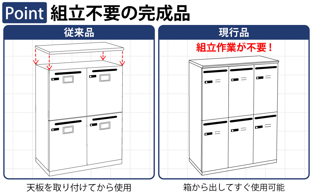パーソナルロッカー スチールロッカー 6人用 ポイント7 組立不要の完成品 完成品でお届け 家具のAKIRA