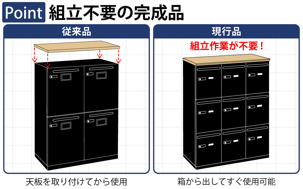 パーソナルロッカー スチールロッカー 9人用 ポイント7 組立不要の完成品 完成品でお届け 家具のAKIRA