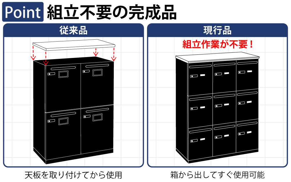 パーソナルロッカー スチールロッカー 9人用 ポイント7 組立不要の完成品 完成品でお届け 家具のAKIRA