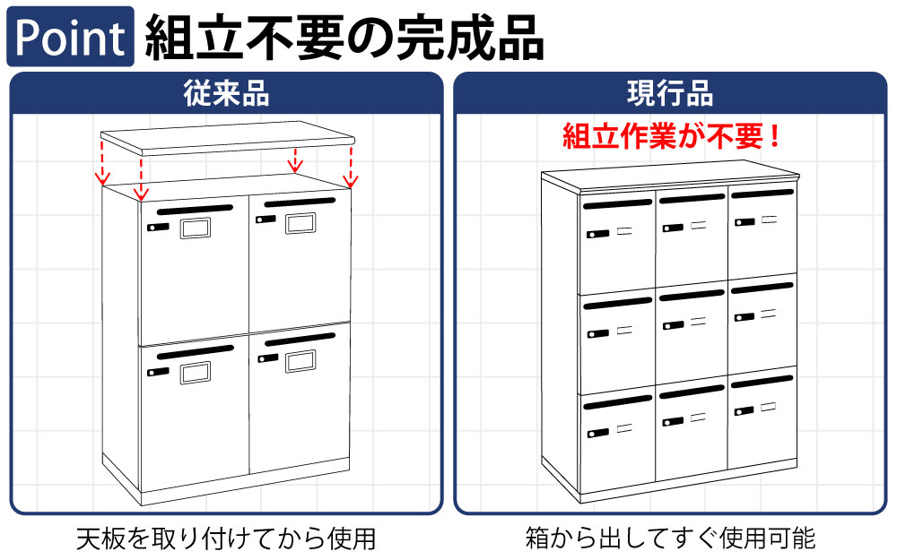 パーソナルロッカー スチールロッカー 9人用 ポイント7 組立不要の完成品 完成品でお届け 家具のAKIRA