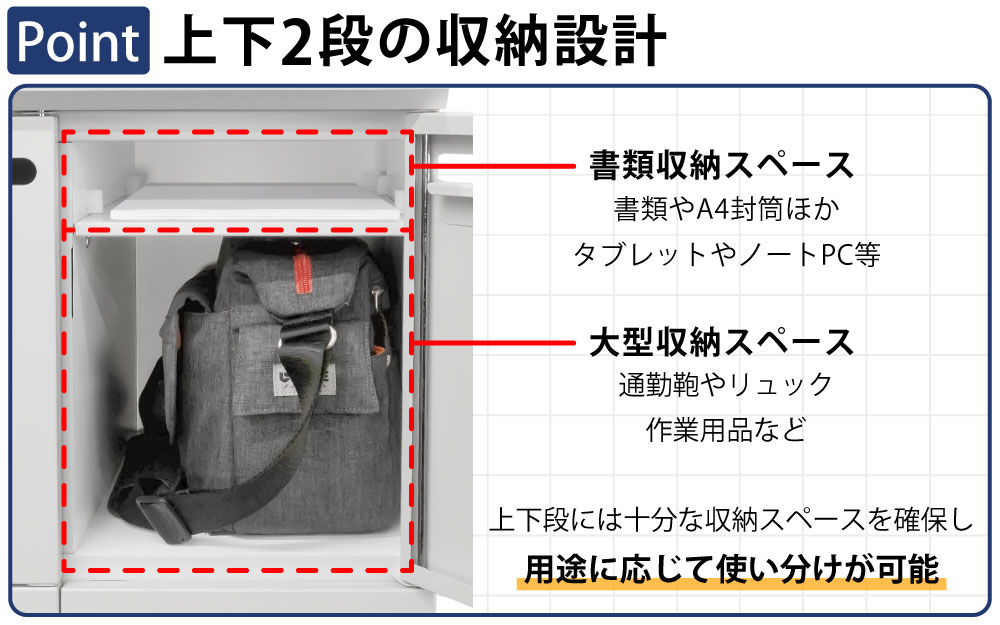 パーソナルロッカー スチールロッカー 9人用 ポイント3 上下2段の収納設計 用途別収納 家具のAKIRA