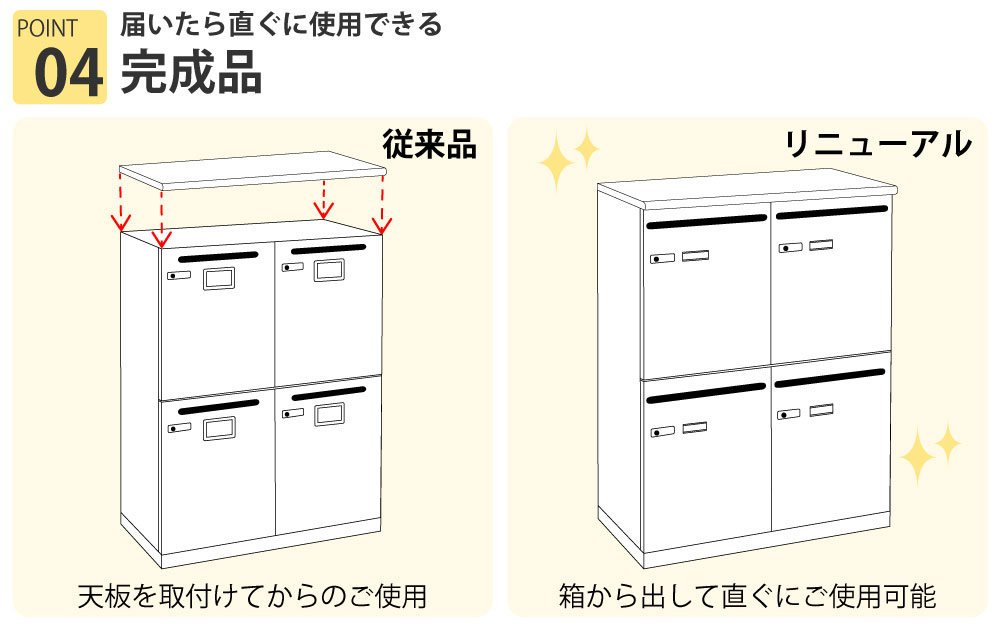 パーソナルロッカー ロッカー 個人収納 収納 ホワイト天板 ホワイト本体 4人用 組立簡単 家具のAKIRA