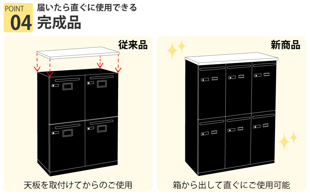パーソナルロッカー ロッカー 個人収納 収納 ホワイト天板 ブラック本体 6人用 組立簡単 家具のAKIRA