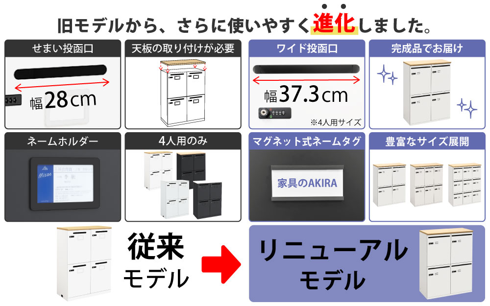 パーソナルロッカー スチールロッカー 従来品 リニューアル品 比較表 家具のAKIRA