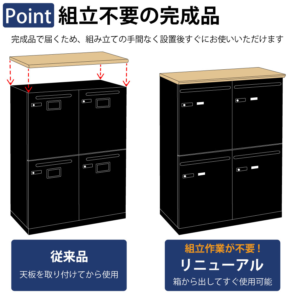 パーソナルロッカー スチールロッカー 4人用 ポイント7 組立不要の完成品 完成品でお届け 家具のAKIRA