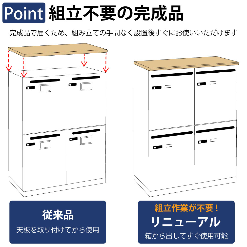 パーソナルロッカー スチールロッカー 4人用 ポイント7 組立不要の完成品 完成品でお届け 家具のAKIRA