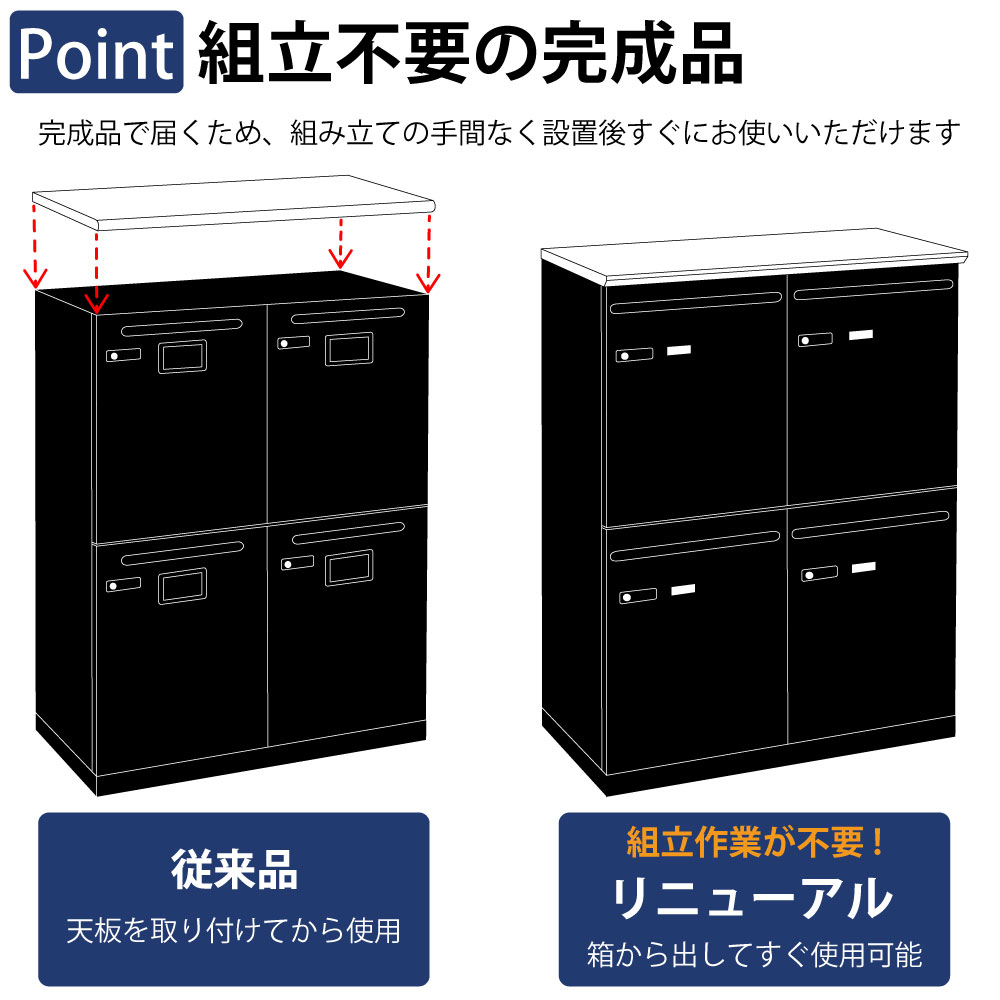 パーソナルロッカー スチールロッカー 4人用 ポイント7 組立不要の完成品 完成品でお届け 家具のAKIRA