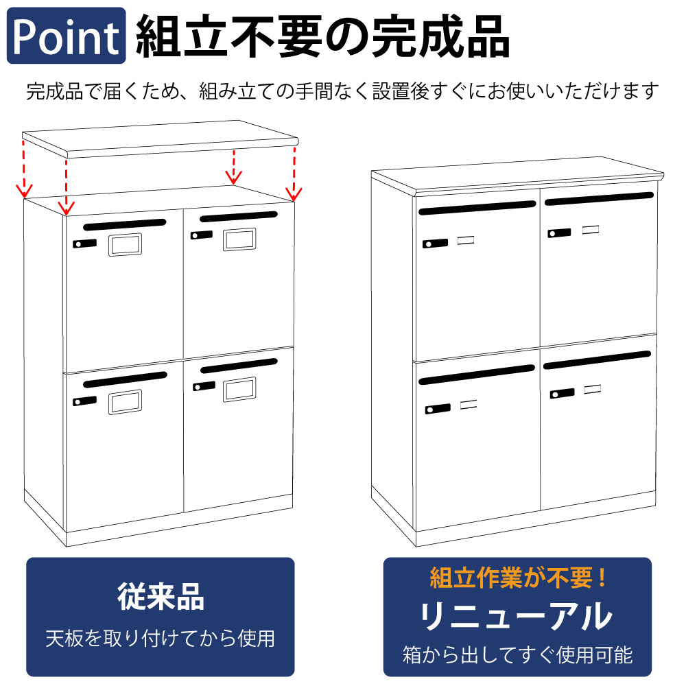 パーソナルロッカー スチールロッカー 4人用 ポイント7 組立不要の完成品 完成品でお届け 家具のAKIRA
