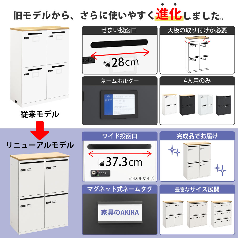 パーソナルロッカー スチールロッカー 従来品 リニューアル品 旧モデルからの変更点 家具のAKIRA