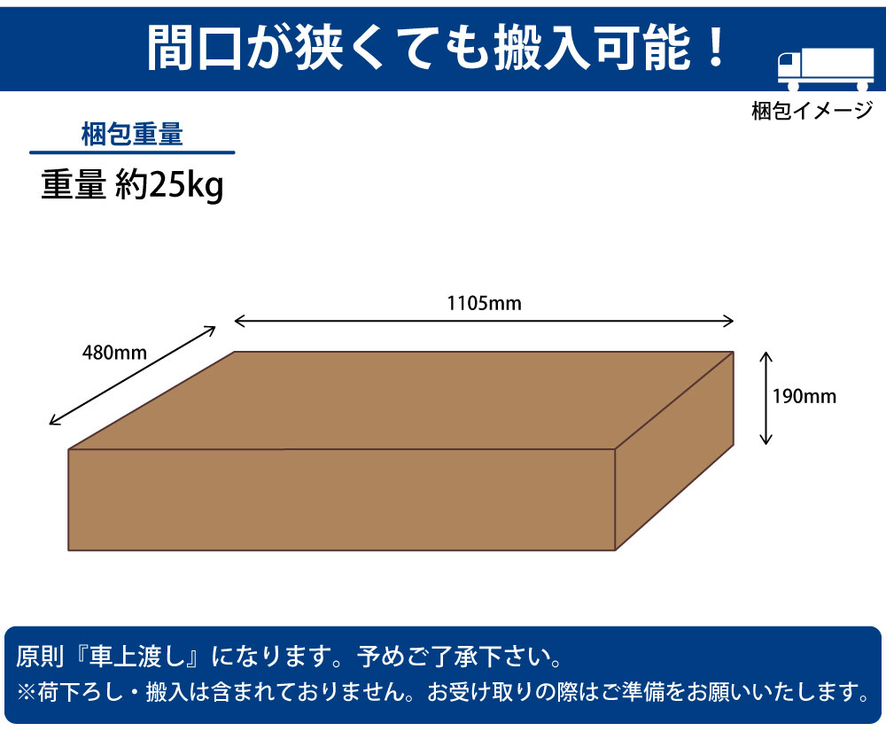 保管庫 書庫 オープン A4サイズ対応 書類 ファイル 幅80cm 奥行37.4cm 高さ108cm 梱包サイズ 梱包イメージ 家具のAKIRA