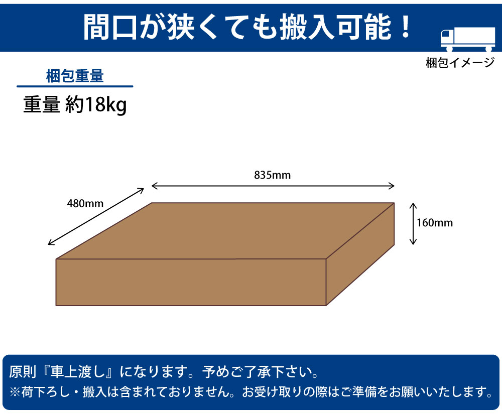 保管庫 書庫 オープン A4サイズ対応 書類 ファイル 幅80cm 奥行37.4cm 高さ72cm 梱包サイズ 梱包イメージ 家具のAKIRA