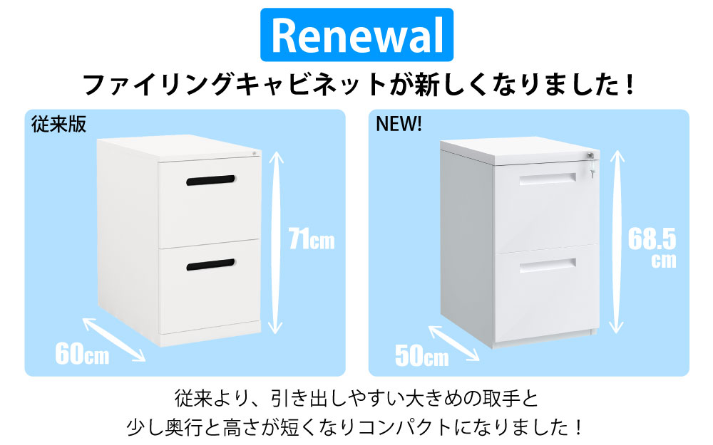 ファイリングキャビネット キャビネット ファイルキャビネット A4サイズ 収納棚 2段 ホワイト リニューアル 家具のAKIRA