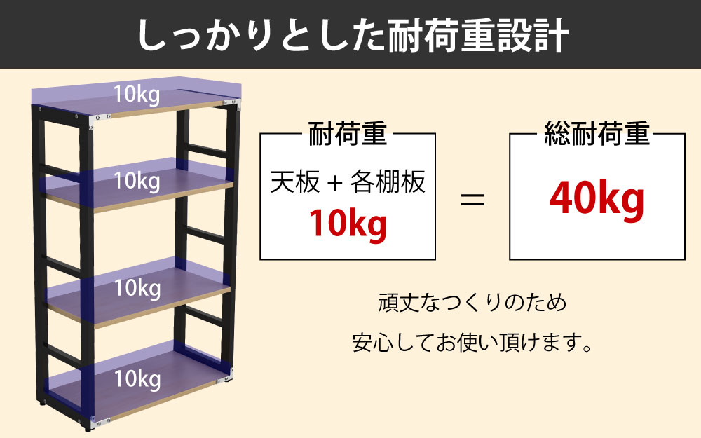 家具のAKIRA 収納ラック 収納棚 しっかりとした耐荷重設計 天板+各棚板10kg 総耐荷重40kg