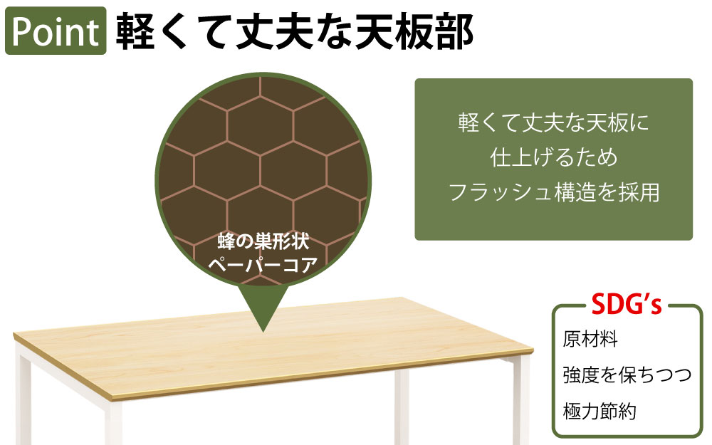 ミーティングテーブル テーブル 会議テーブル 会議用テーブル ワークデスク オフィスデスク ナチュラル×ホワイト ポイント2 フラッシュ構造 家具のAKIRA