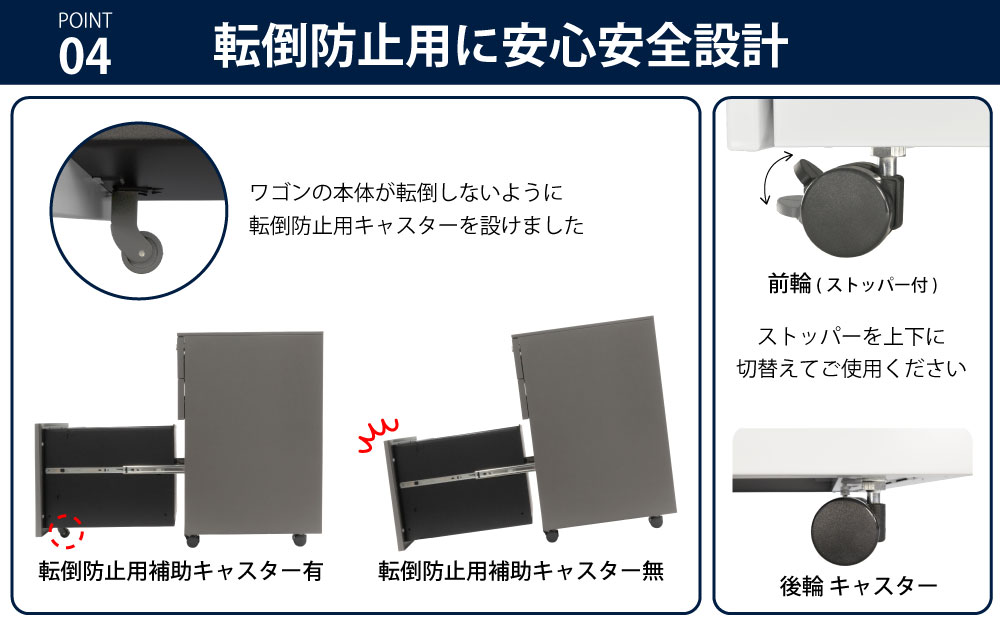 ワゴン オフィスワゴン ホワイト 幅30cm ポイント4 転倒防止用に安心安全設計 家具のAKIRA