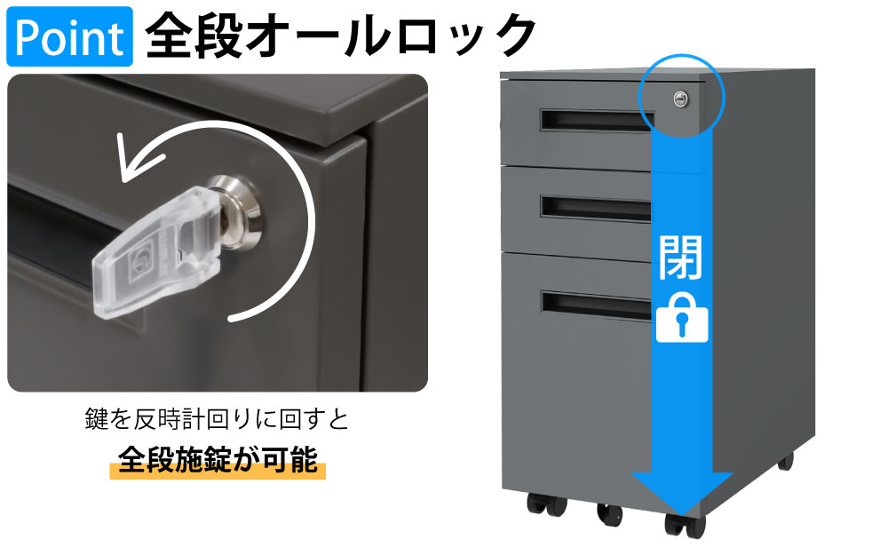 オフィスワゴン デスクワゴン スリムワゴン 幅30cm ポイント4 全段オールロック 全段施錠 解錠 防犯対策 家具のAKIRA