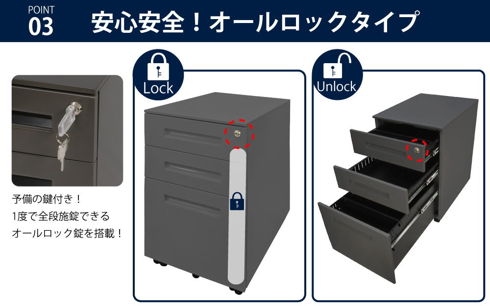 ワゴン オフィスワゴン グレー 幅39cm ポイント3 安心安全！オールロックタイプ 家具のAKIRA