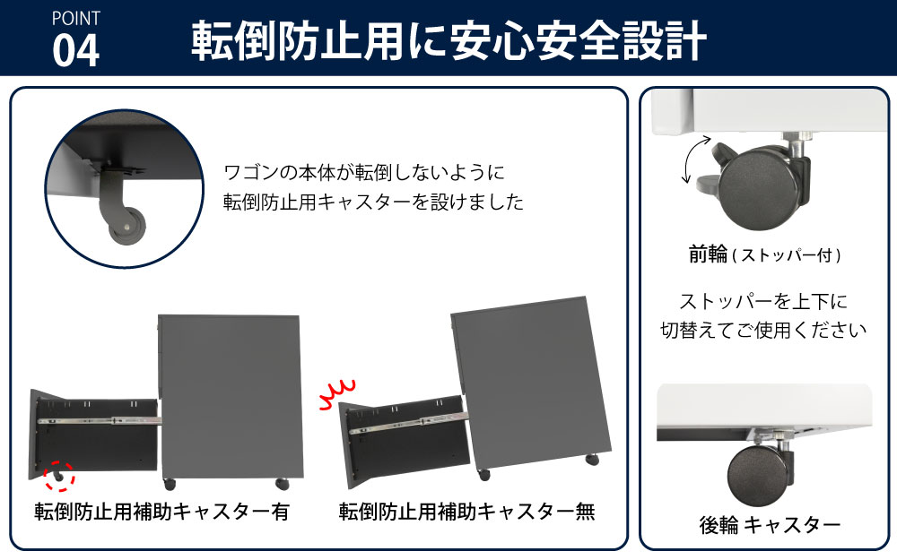 ワゴン オフィスワゴン グレー 幅39cm ポイント4 転倒防止用に安心安全設計 家具のAKIRA