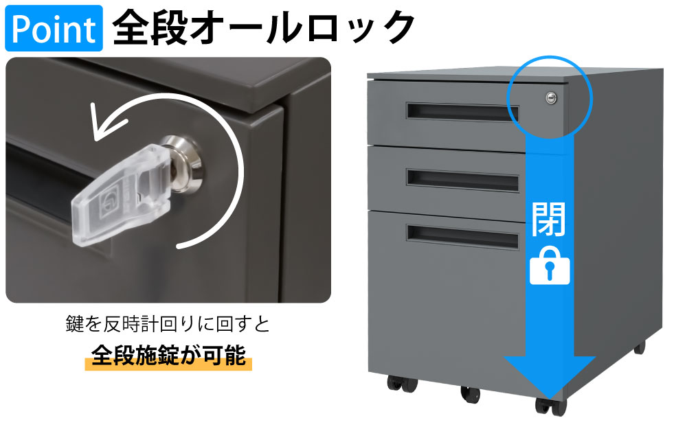 オフィスワゴン デスクワゴン 幅39cm ポイント4 全段オールロック 全段施錠 解錠 防犯対策 家具のAKIRA