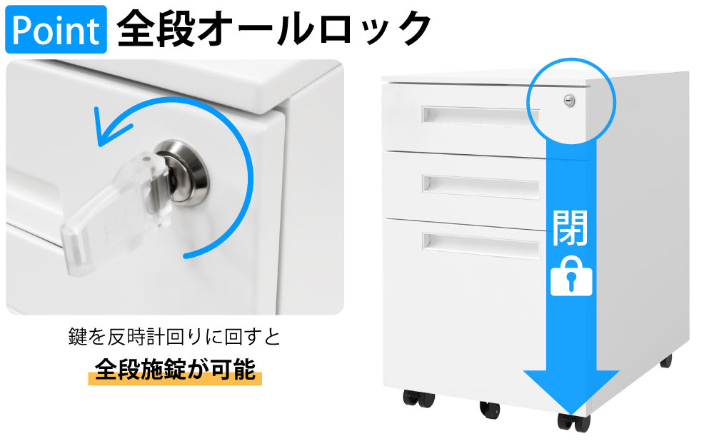 オフィスワゴン デスクワゴン 幅39cm ポイント4 全段オールロック 全段施錠 解錠 防犯対策 家具のAKIRA
