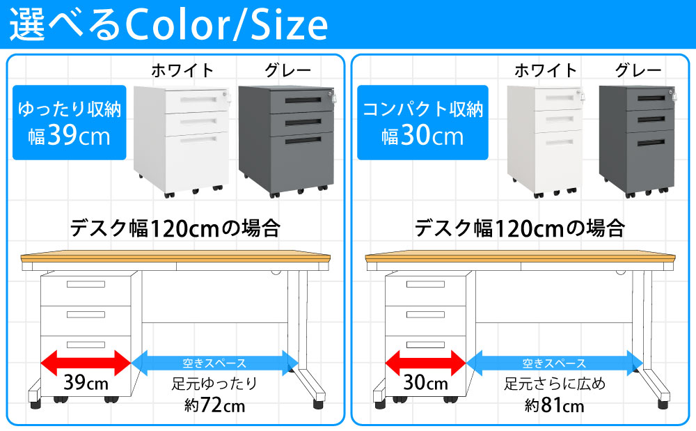 オフィスワゴン デスクワゴン スリムワゴン 幅39cm 幅30cm ホワイト グレー カラー サイズ バリエーション 家具のAKIRA