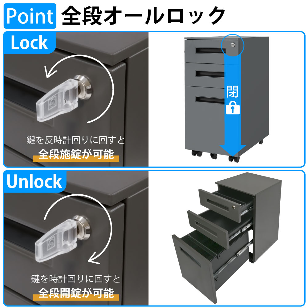 オフィスワゴン デスクワゴン スリムワゴン 幅30cm ポイント4 全段オールロック 全段施錠 解錠 防犯対策 家具のAKIRA