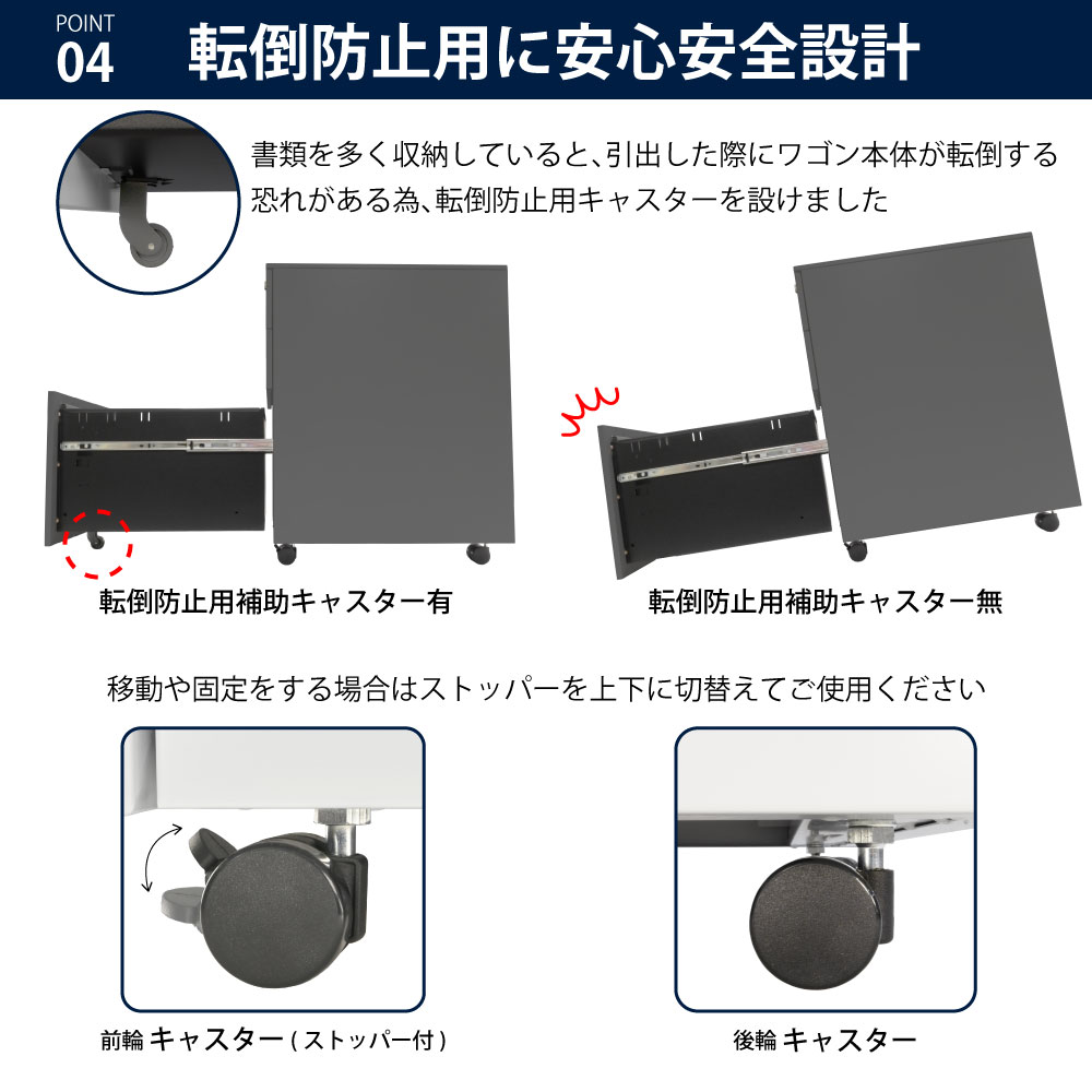 ワゴン オフィスワゴン グレー 幅39cm ポイント4 転倒防止用に安心安全設計 家具のAKIRA