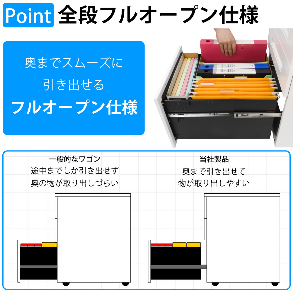 オフィスワゴン デスクワゴン 幅39cm ポイント2 全段フルオープン仕様 家具のAKIRA