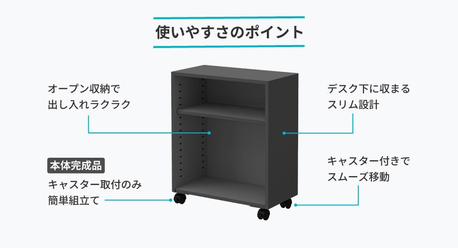 使いやすいポイント デスク下に収まるスリム設計のサイドワゴン、オープン収納で出し入れラクラク、キャスター付きでスムーズ移動、本体完成品でキャスター取付のみの簡単組立