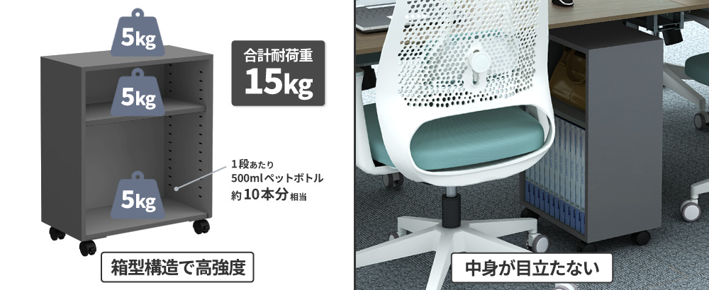 耐荷重15kgの箱型構造で重い書類も安定して収納可能、周囲から中身が見えづらい様子