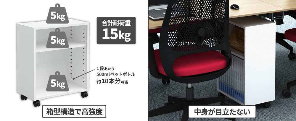 耐荷重15kgの箱型構造で重い書類も安定して収納可能、周囲から中身が見えづらい様子