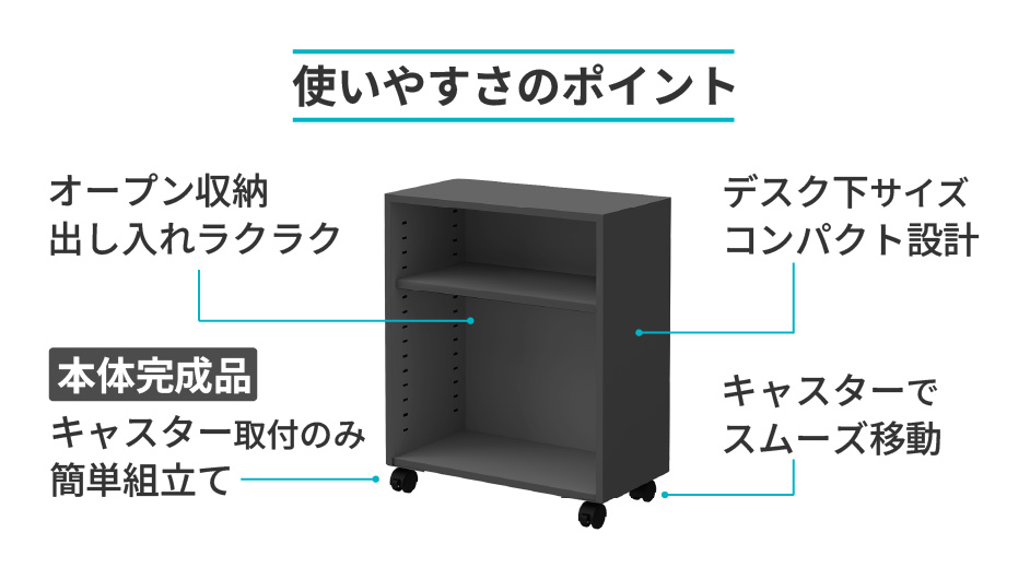 使いやすいポイント デスク下に収まるスリム設計のサイドワゴン、オープン収納で出し入れラクラク、キャスター付きでスムーズ移動、本体完成品でキャスター取付のみの簡単組立