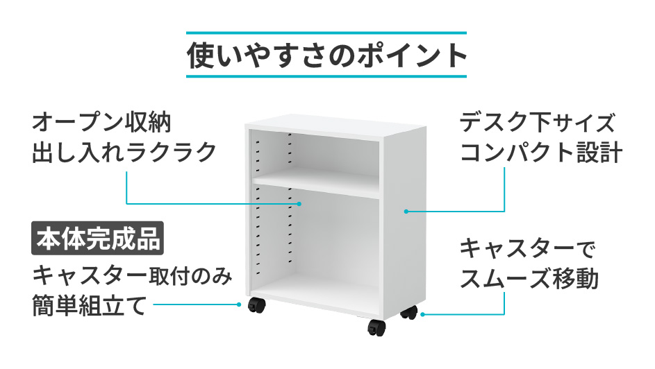 使いやすいポイント デスク下に収まるスリム設計のサイドワゴン、オープン収納で出し入れラクラク、キャスター付きでスムーズ移動、本体完成品でキャスター取付のみの簡単組立