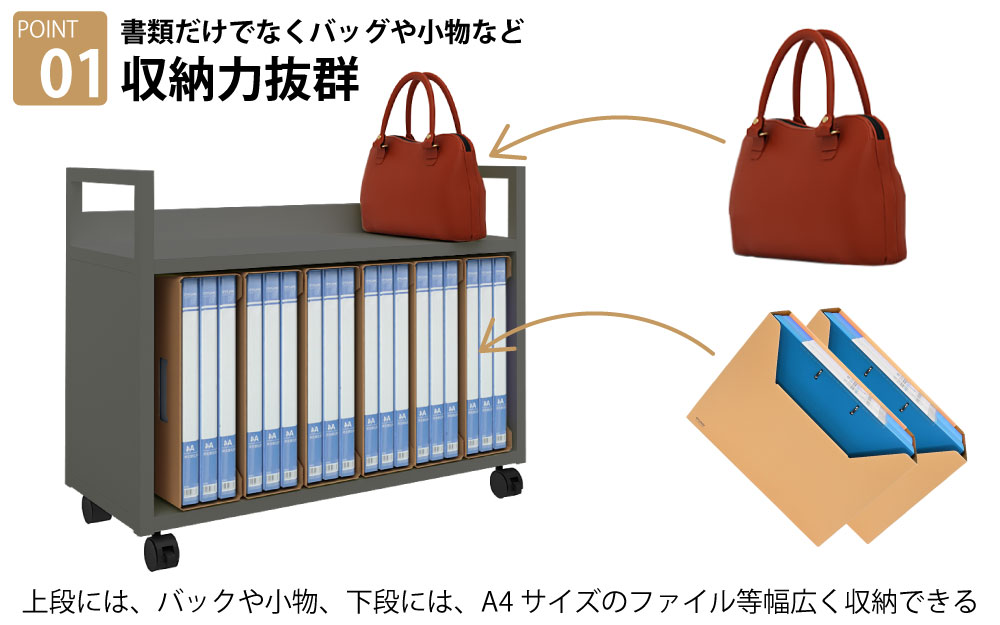 机下収納ワゴン アンダーデスクシェルフ デスク下収納 ワゴン グレー ポイント1 収納力抜群 家具のAKIRA
