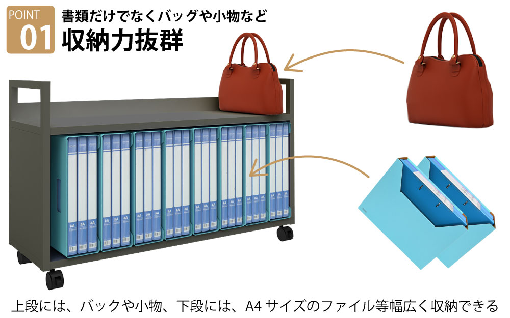 机下収納ワゴン アンダーデスクシェルフ デスク下収納 ワゴン グレー ポイント1 収納力抜群 家具のAKIRA