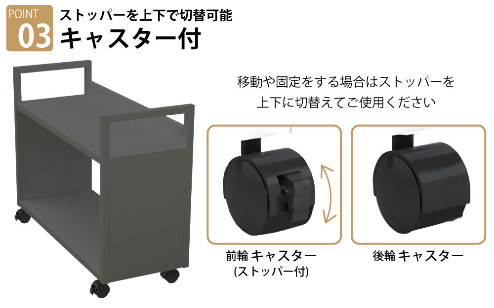 机下収納ワゴン アンダーデスクシェルフ デスク下収納 ワゴン グレー ポイント3 キャスター付 家具のAKIRA