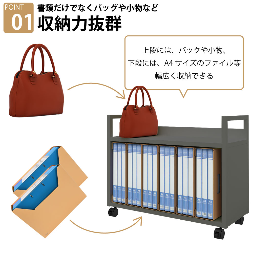 オープンワゴン 机下収納ワゴン デスク下収納 ワゴン グレー ポイント1 コンパクトなのに収納力抜群 家具のAKIRA