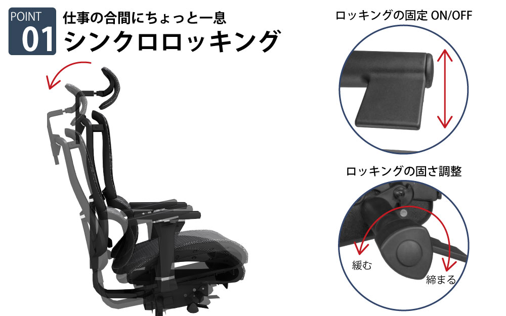 オフィスチェア チェア 多機能 ハイエンドモデル ブラック 黒 ポイント1 シンクロロッキング 家具のAKIRA