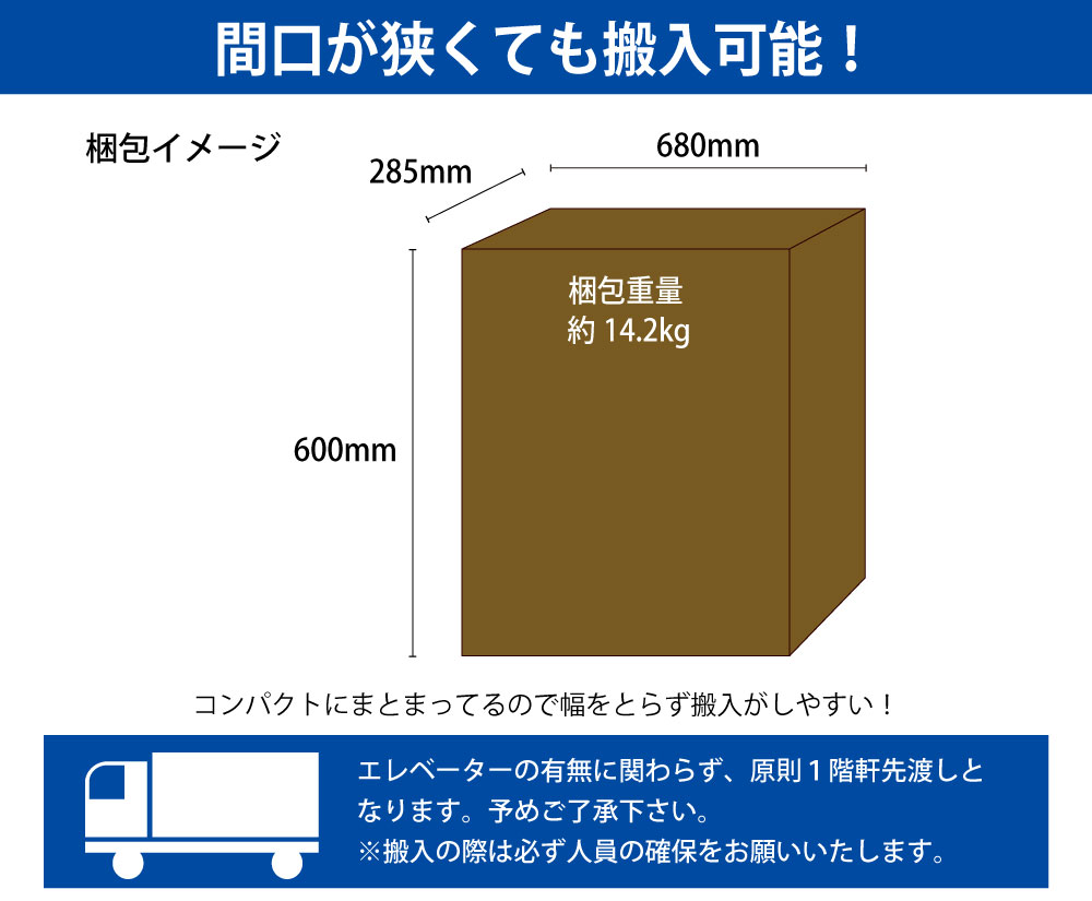 オフィスチェア チェア 梱包サイズ 梱包イメージ サイズ表記 cm表記 家具のAKIRA